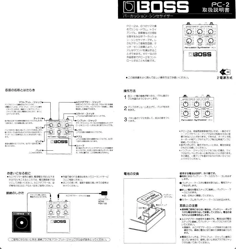 Mode d'emploi ROLAND PC-2