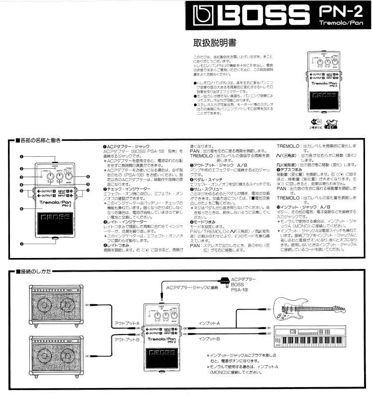 Mode d'emploi ROLAND PN-2