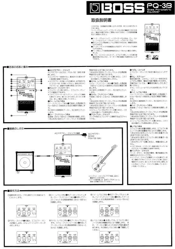 Mode d'emploi ROLAND PQ-3B