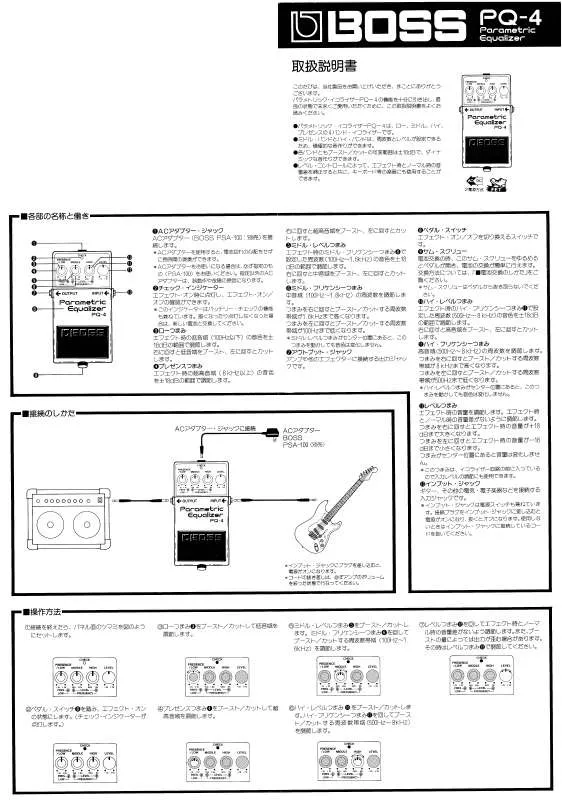 Mode d'emploi ROLAND PQ-4