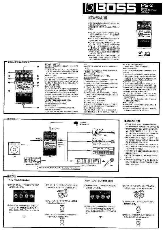 Mode d'emploi ROLAND PS-2