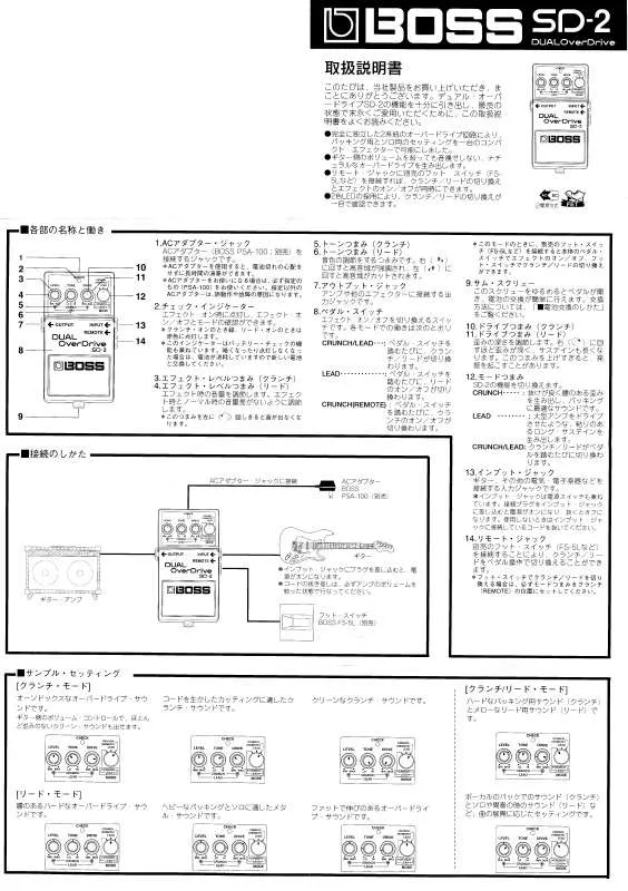 Mode d'emploi ROLAND SD-2