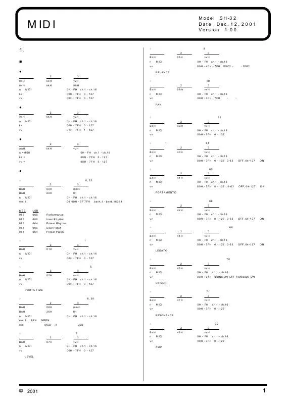 Mode d'emploi ROLAND SH-32