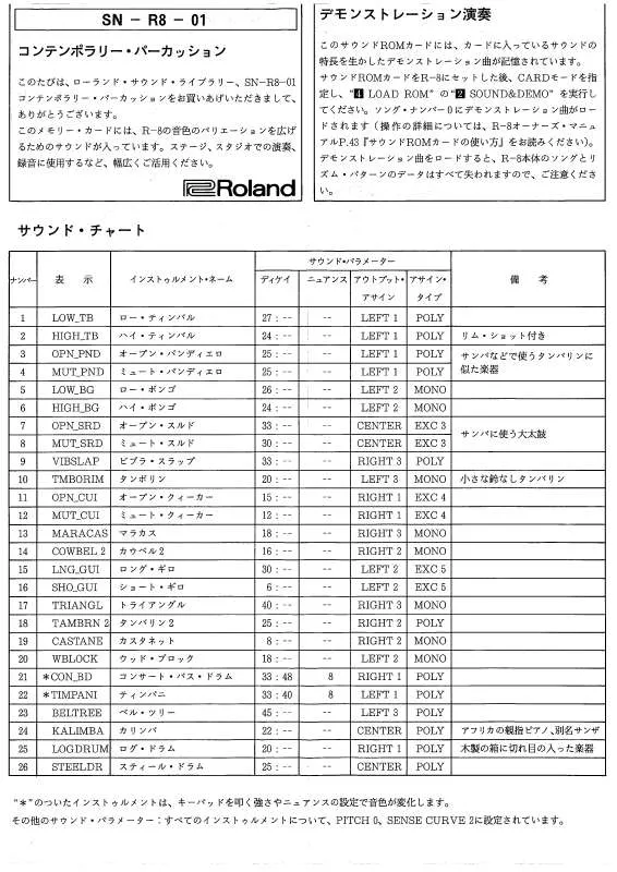 Mode d'emploi ROLAND SN-R8-01