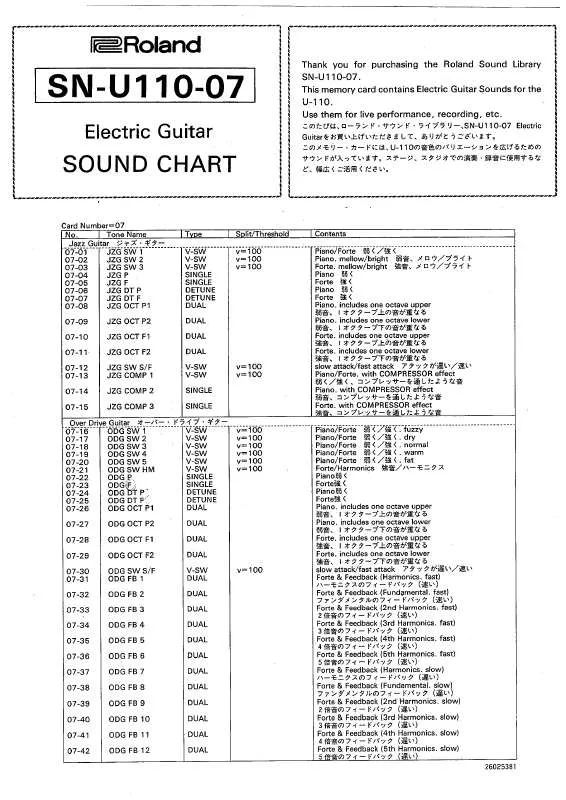 Mode d'emploi ROLAND SN-U110-07