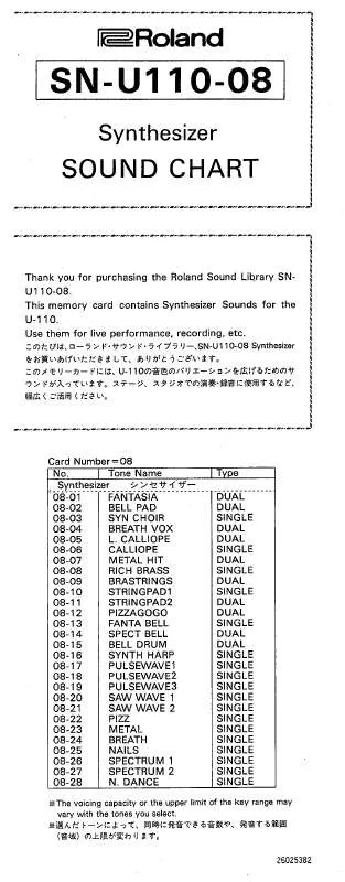 Mode d'emploi ROLAND SN-U110-08