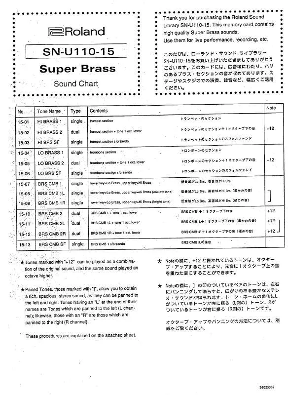 Mode d'emploi ROLAND SN-U110-15