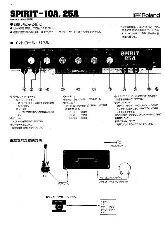 Mode d'emploi ROLAND SPIRIT-10A