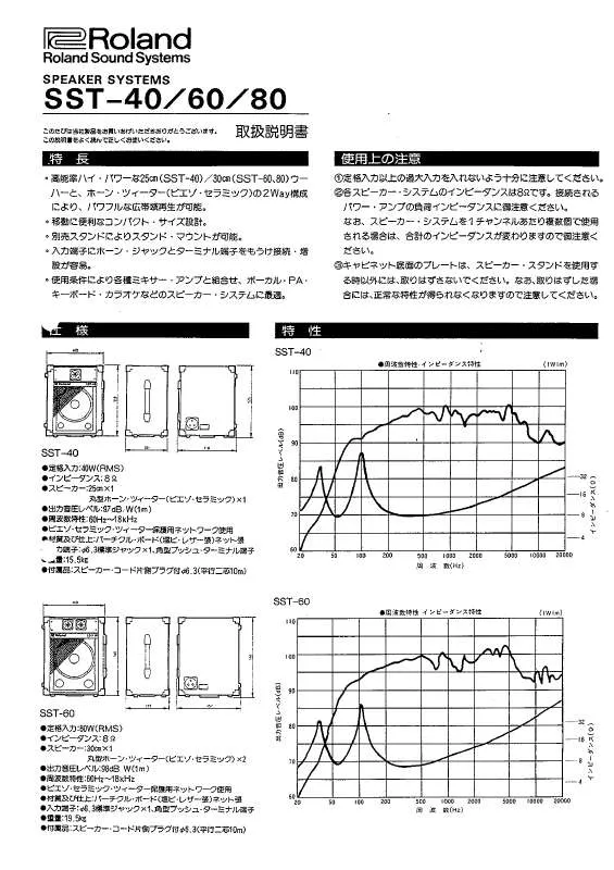 Mode d'emploi ROLAND SST-60