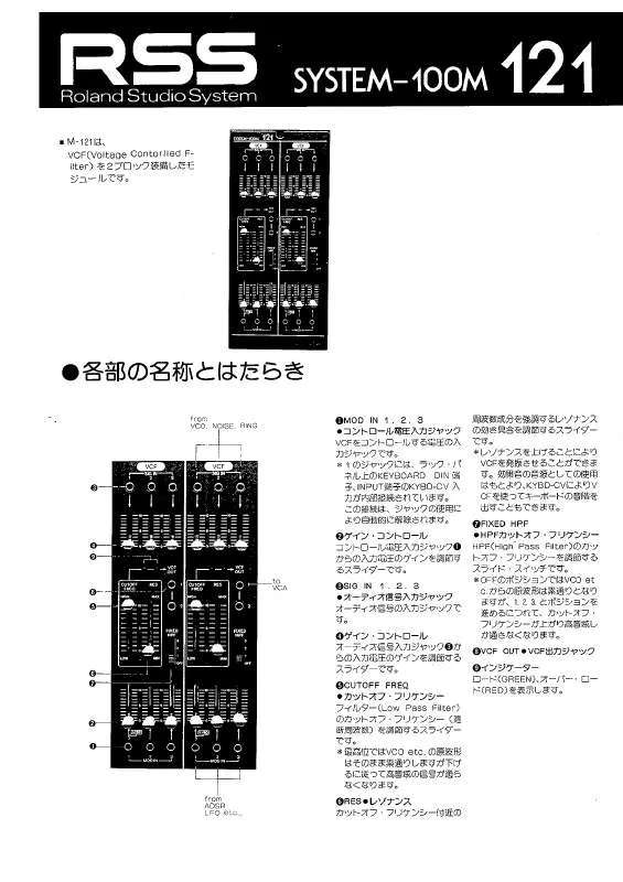 Mode d'emploi ROLAND SYSTEM-121