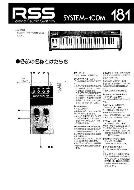 Mode d'emploi ROLAND SYSTEM-181