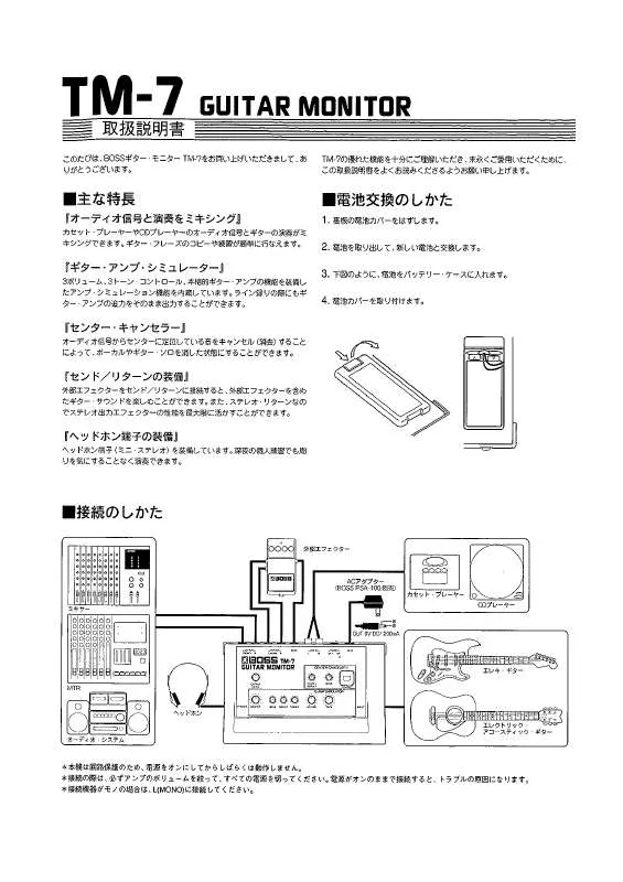 Mode d'emploi ROLAND TM-7