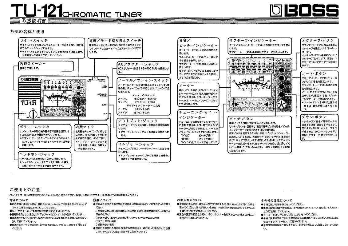 Mode d'emploi ROLAND TU-121