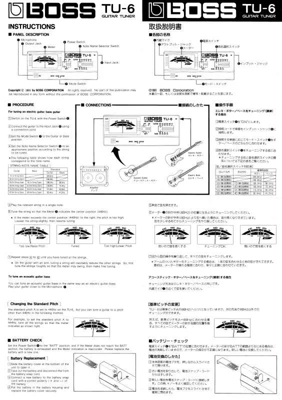 Mode d'emploi ROLAND TU-6