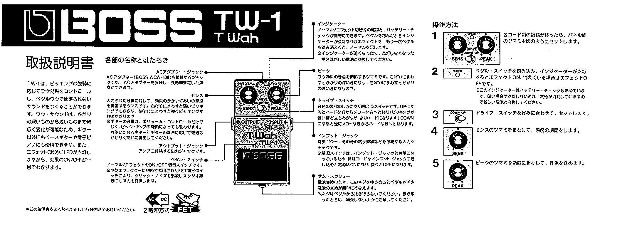 Mode d'emploi ROLAND TW-1