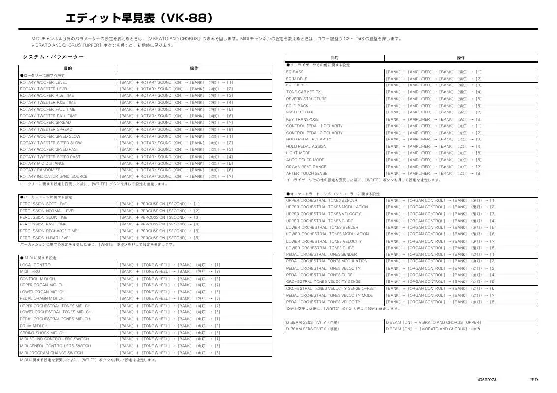 Mode d'emploi ROLAND VK-88