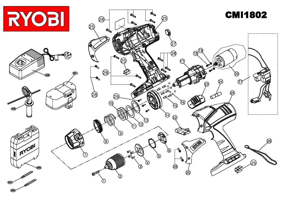 Mode d'emploi RYOBI CMI1802