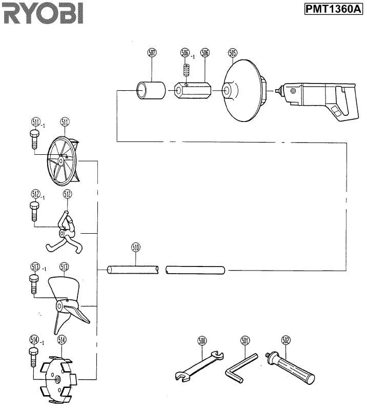 Mode d'emploi RYOBI PMT1360A