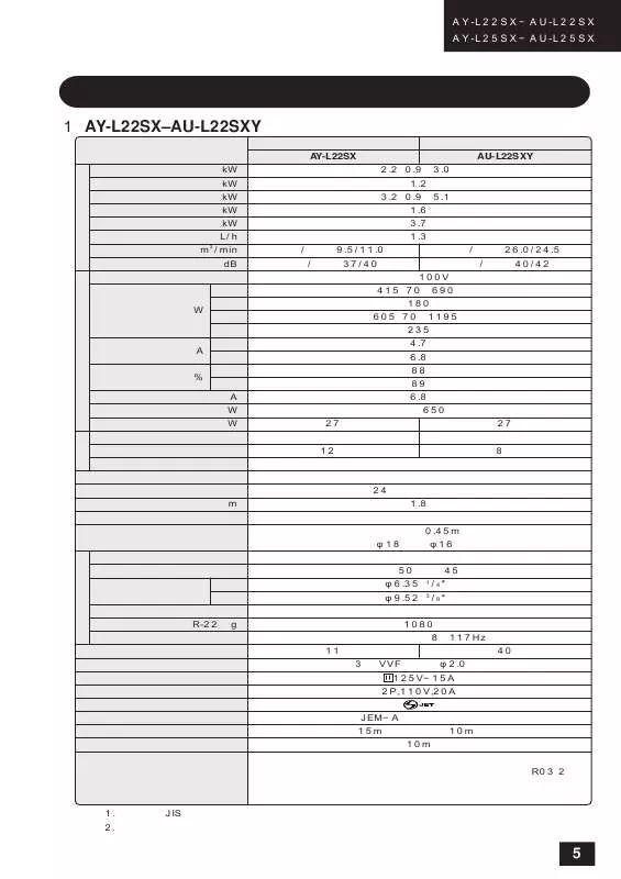 Mode d'emploi SHARP AU-L22SX