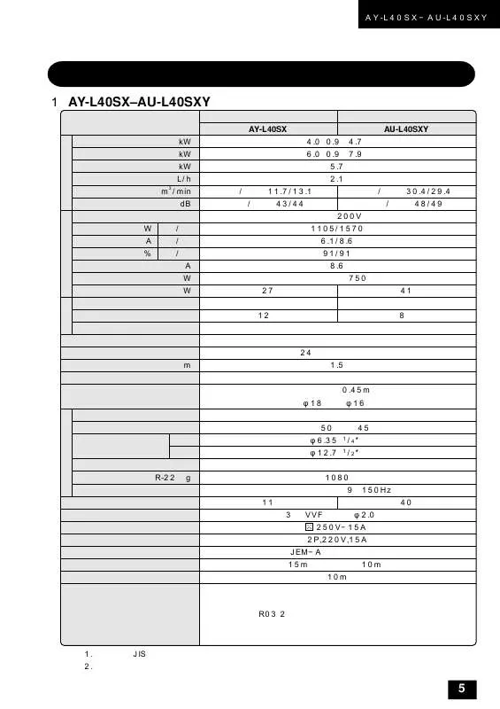 Mode d'emploi SHARP AU-L40SXY