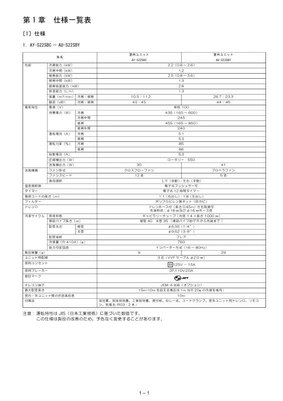 Mode d'emploi SHARP AU-S45SBY