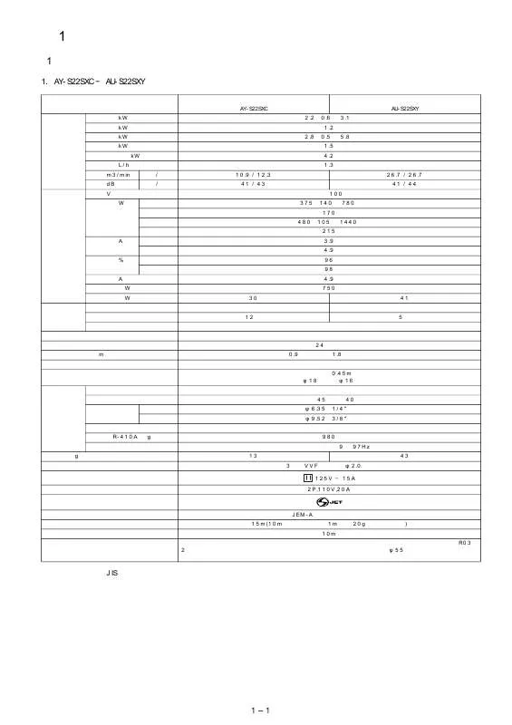 Mode d'emploi SHARP AU-S45SXY