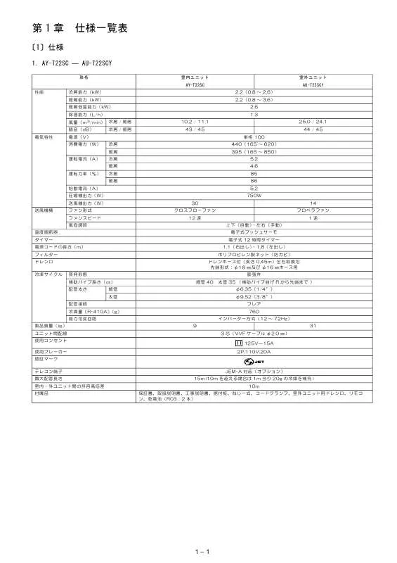 Mode d'emploi SHARP AU-T28SCY