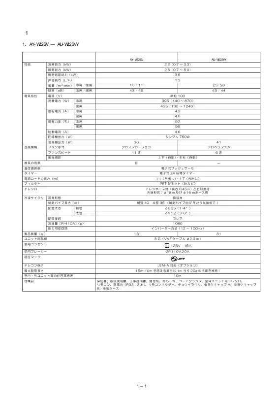 Mode d'emploi SHARP AU-W22SVY