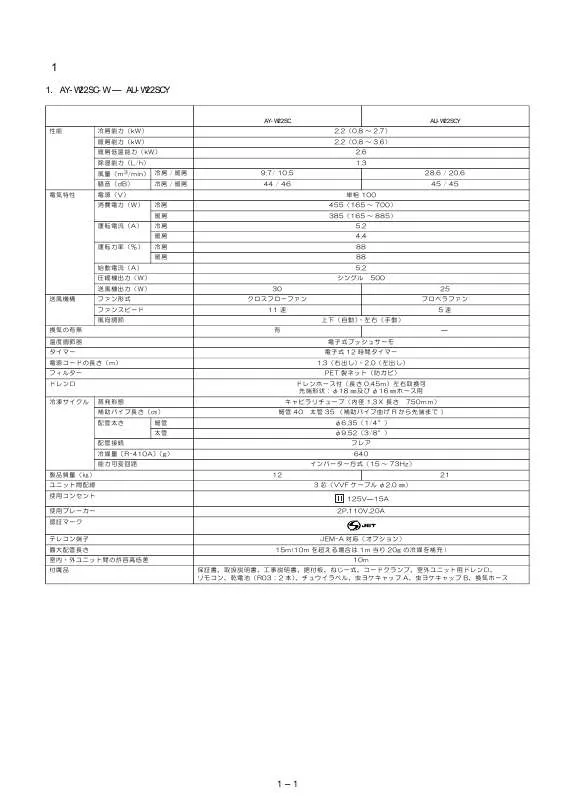 Mode d'emploi SHARP AU-W28SCY