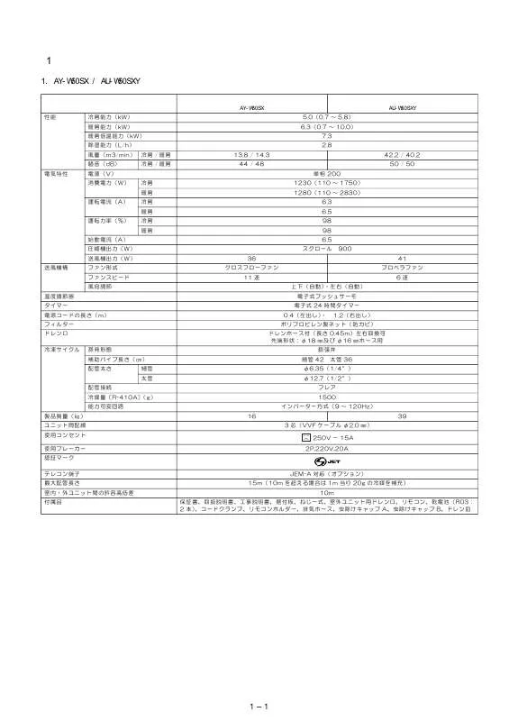 Mode d'emploi SHARP AU-W50SXY