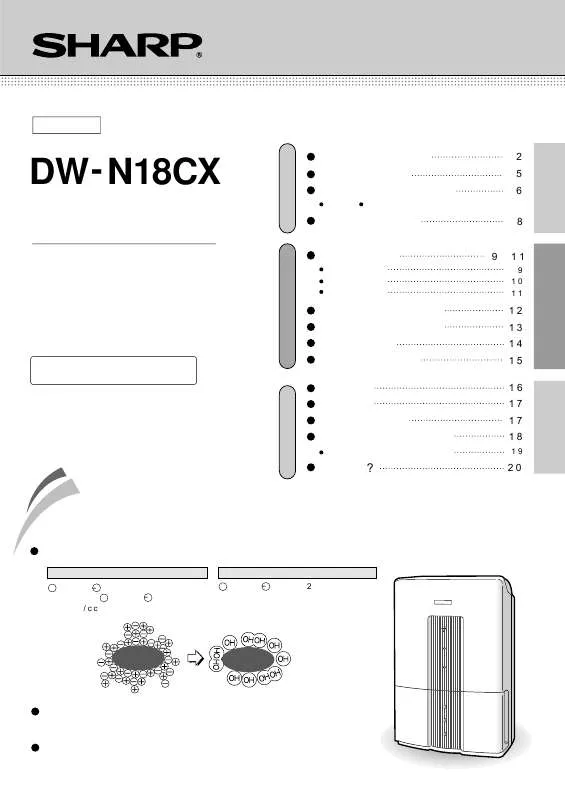 Mode d'emploi SHARP DW-N18CX