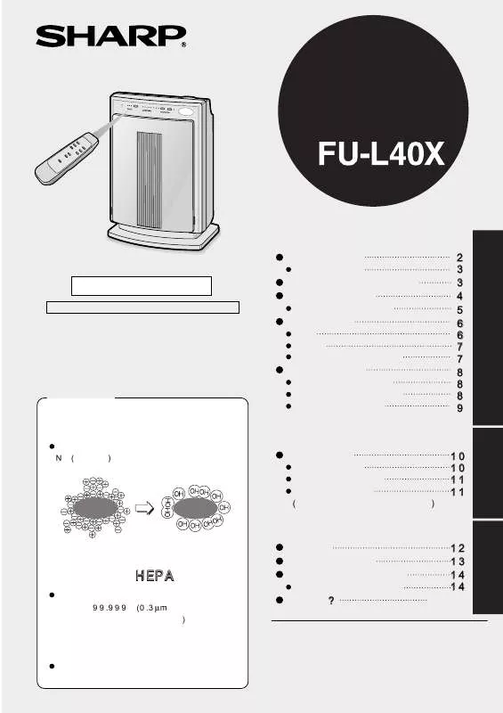 Mode d'emploi SHARP FU-L40X