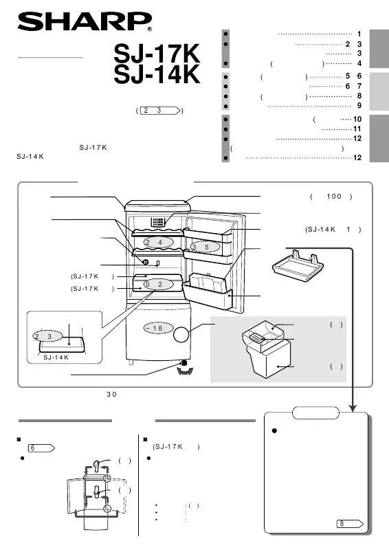 Mode d'emploi SHARP SJ-17K