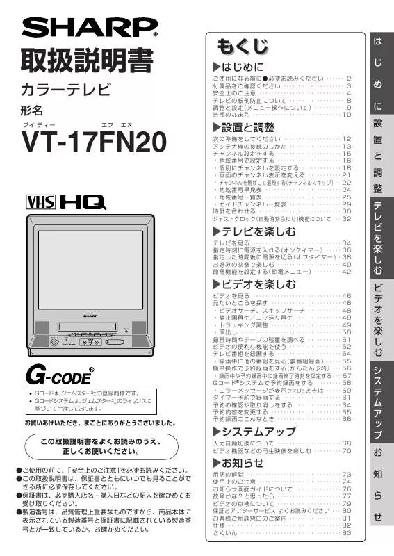 Mode d'emploi SHARP VT-17FN20