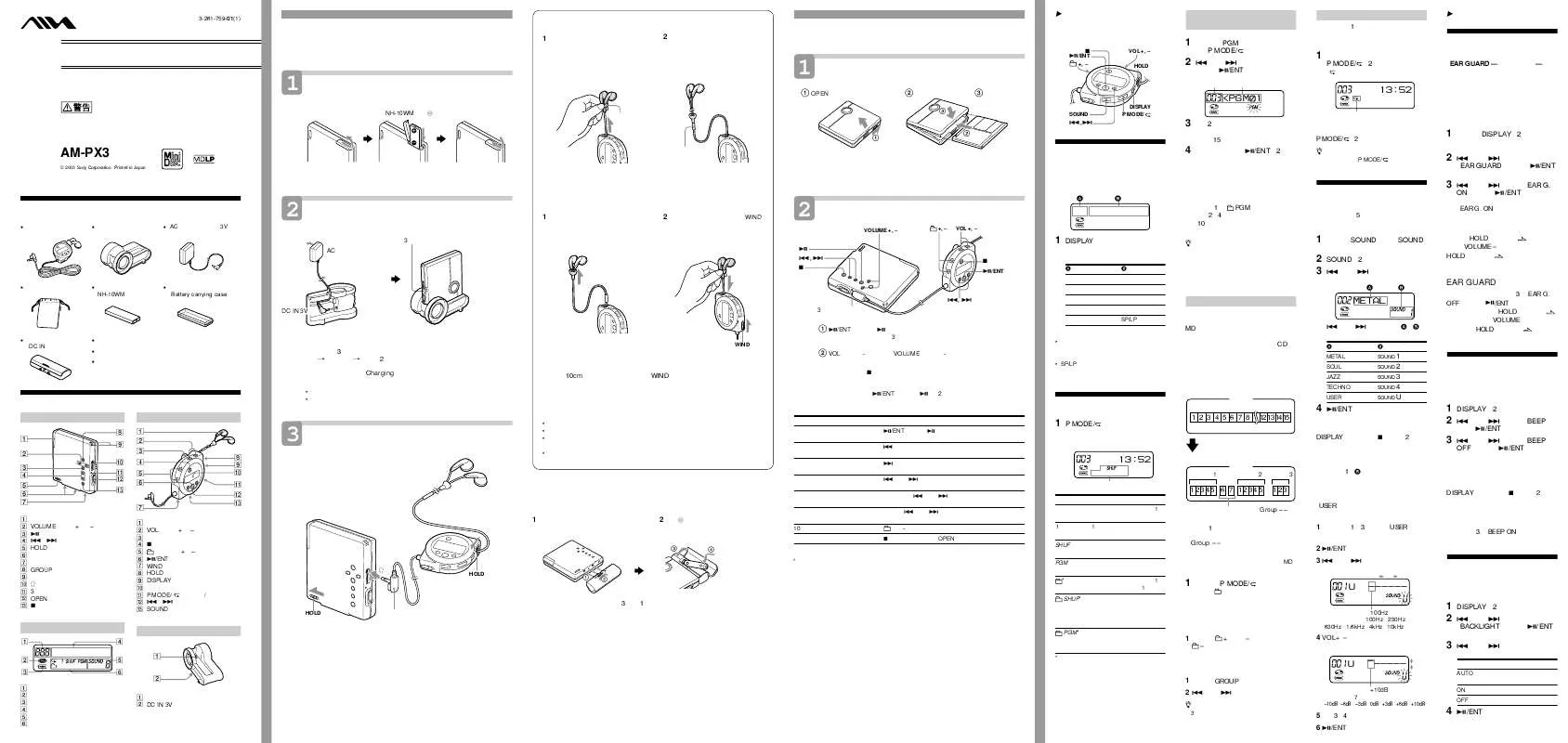 Mode d'emploi SONY AM-PX3