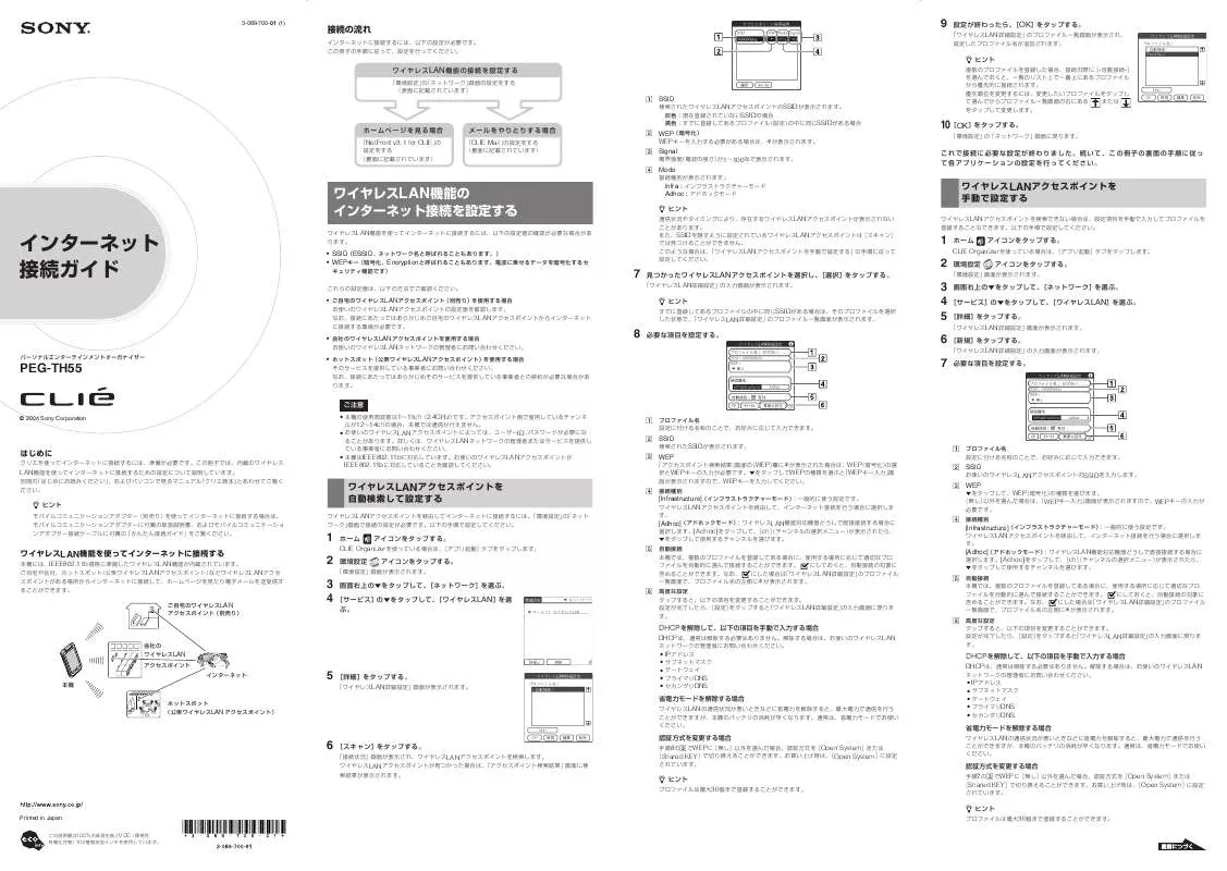 Mode d'emploi SONY PEG-TH55