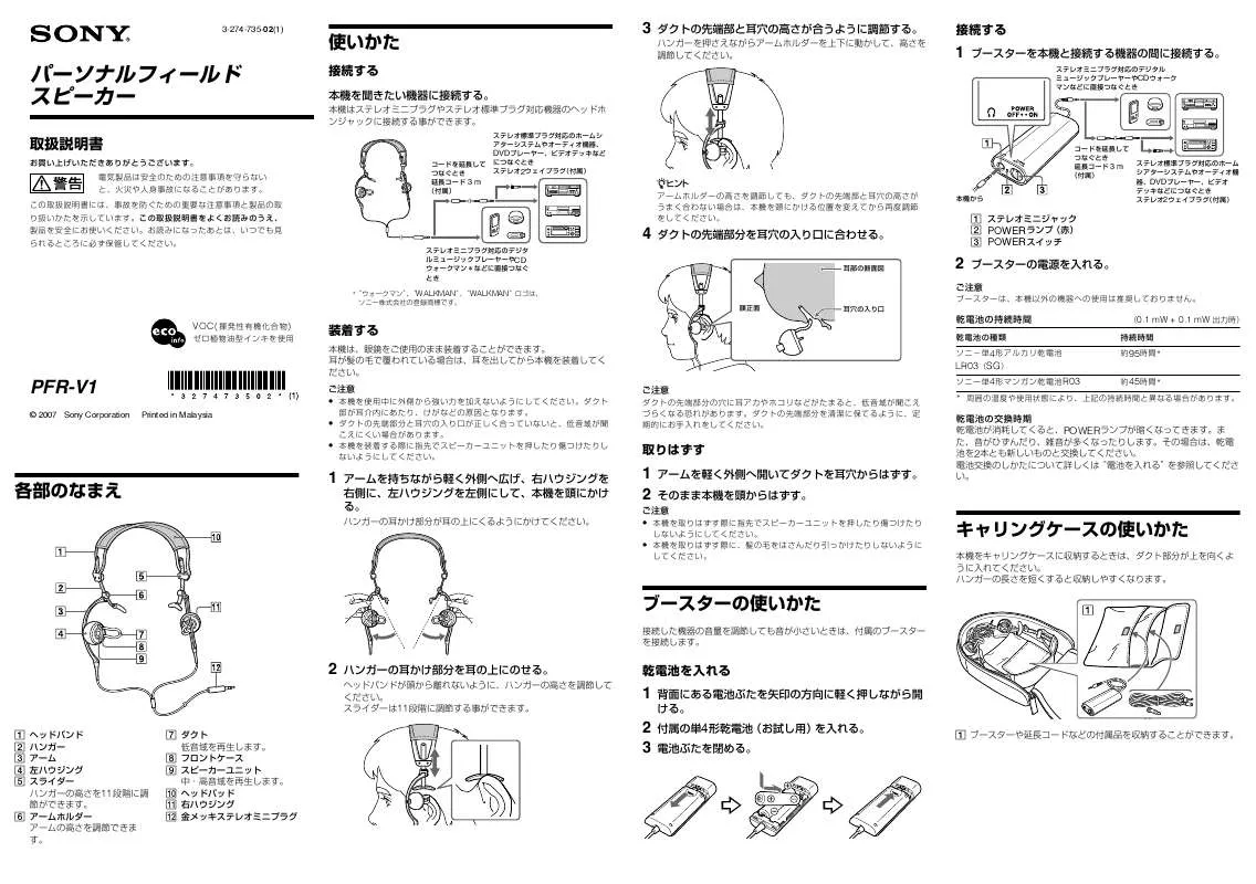 Mode d'emploi SONY PFR-V1