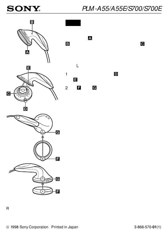 Mode d'emploi SONY PLM-S700