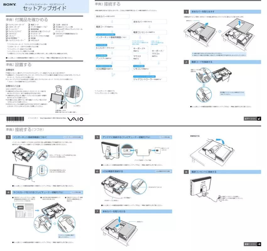 Mode d'emploi SONY VAIO VGC-RT70D