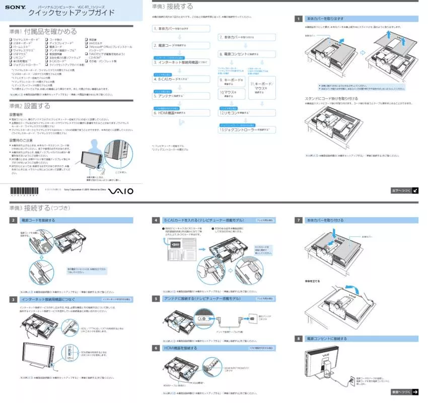 Mode d'emploi SONY VAIO VGC-RT91JS