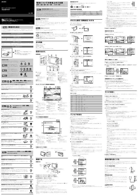 Mode d'emploi SONY XDV-100