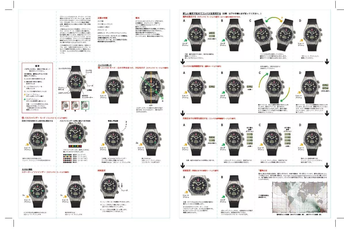 Mode d'emploi VICTORINOX SWISS ARMY ST 5000