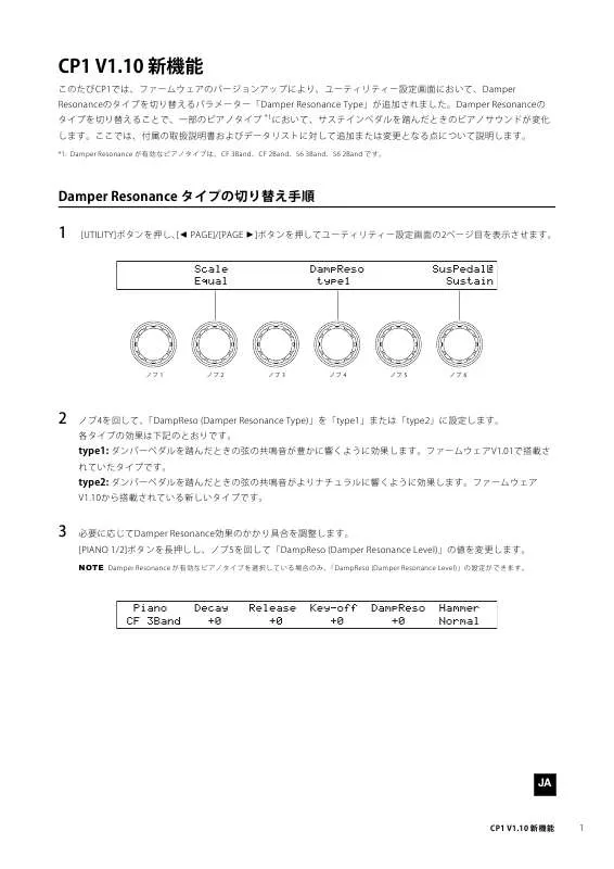 Mode d'emploi YAMAHA CP1