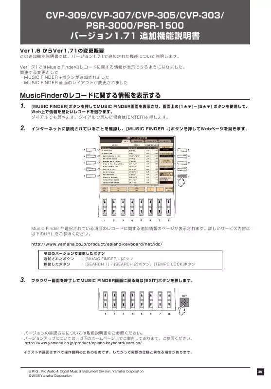 Mode d'emploi YAMAHA CVP-305