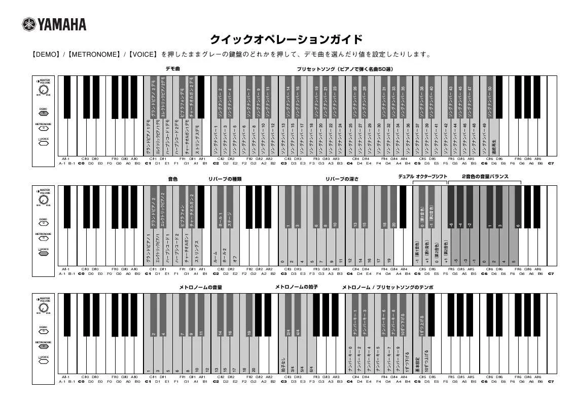 Mode d'emploi YAMAHA J-7000